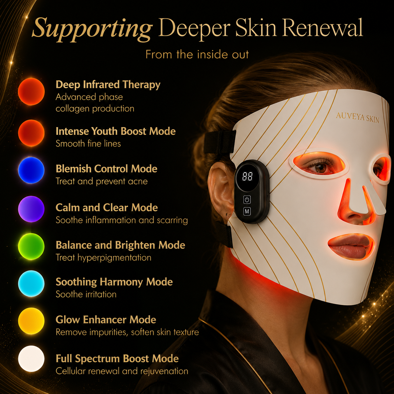 Auveya® LED LIGHT THERAPY MASK