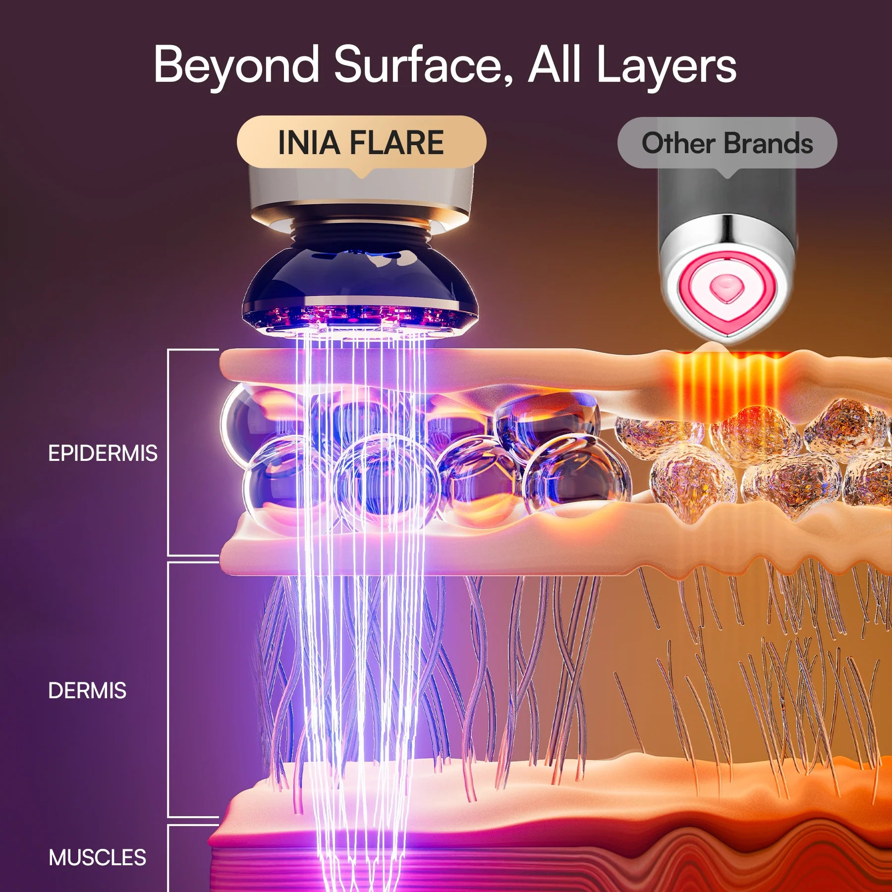 Auveya® Lift & Glow