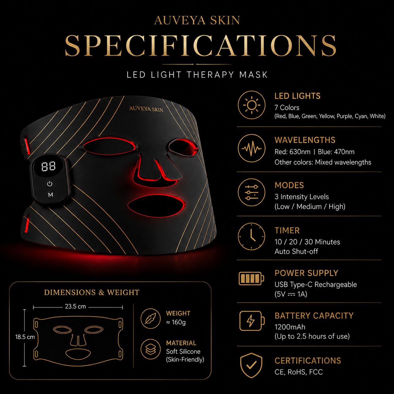 Auveya® LED LIGHT THERAPY MASK